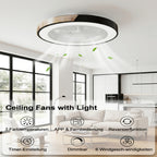 LED Plafondventilator met Dimbare Verlichting en Afstandsbediening