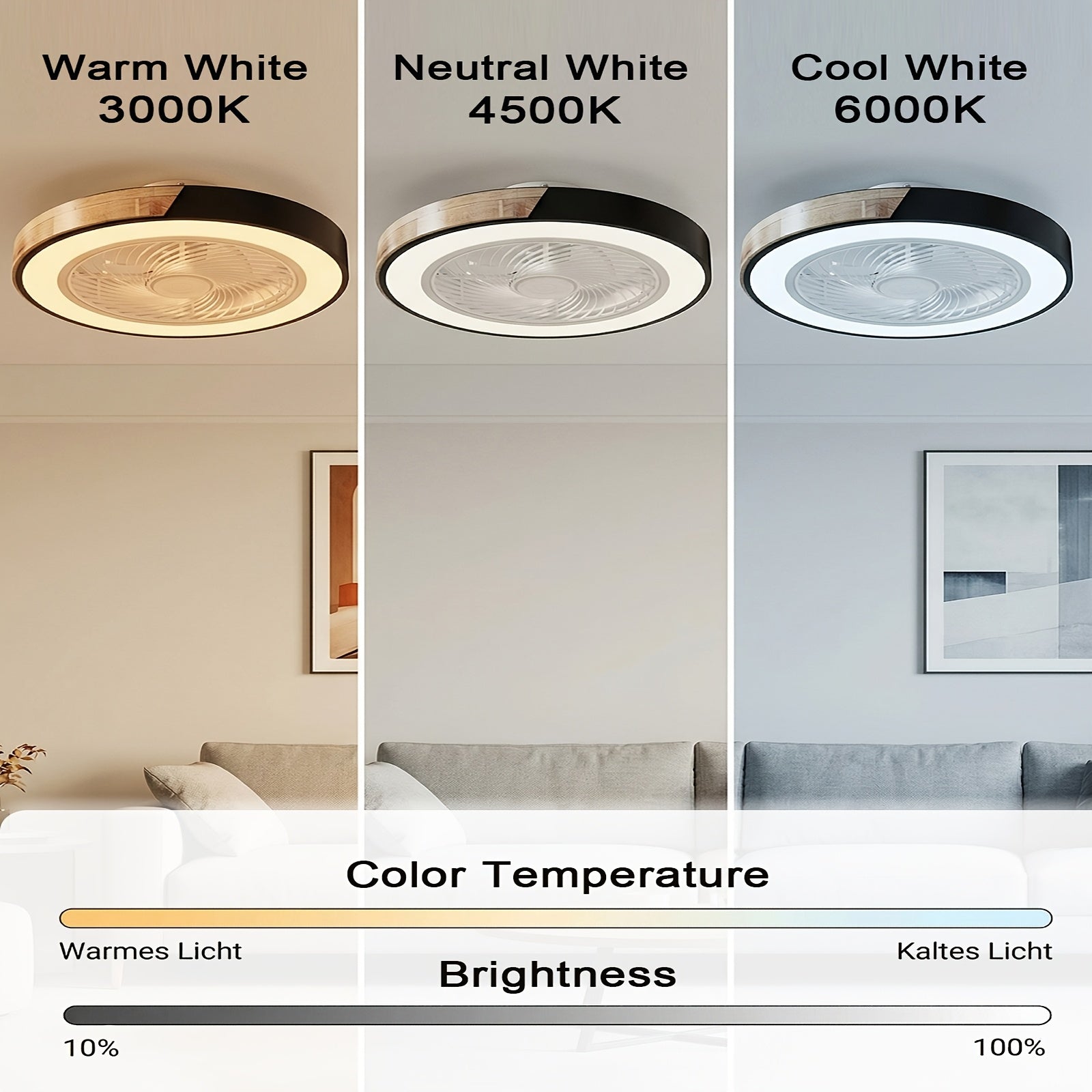 LED Plafondventilator met Dimbare Verlichting en Afstandsbediening