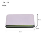Wandlamp met Waterdichte Aluminiumconstructie en Efficiënte LED‑Verlichting