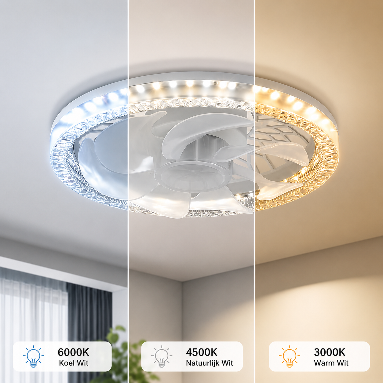 Plafondventilator met Dimbare LED‑Ring en E27 Schroefmontage