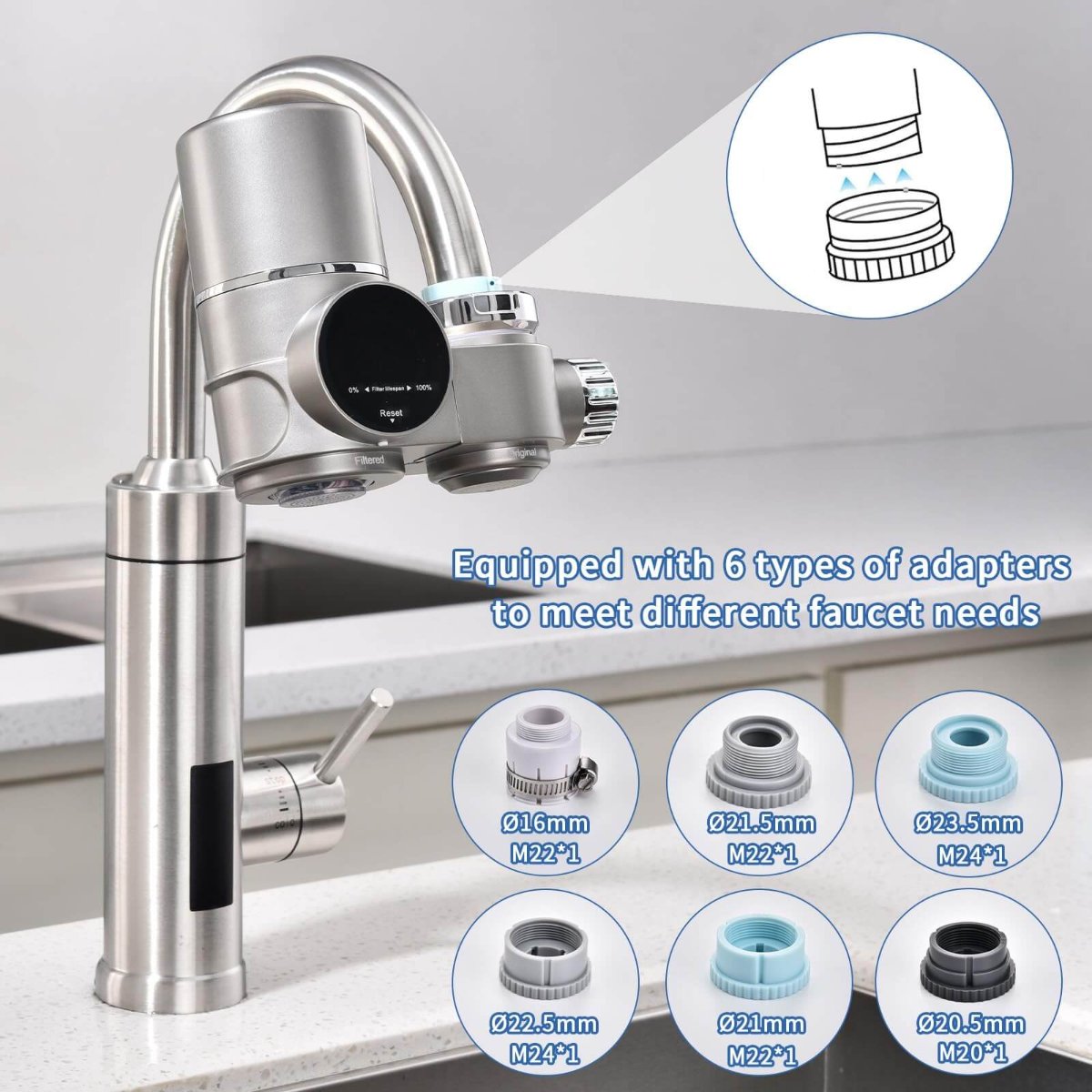 Kraanwaterfilter met LED‑Weergave en Dubbele Watermodus