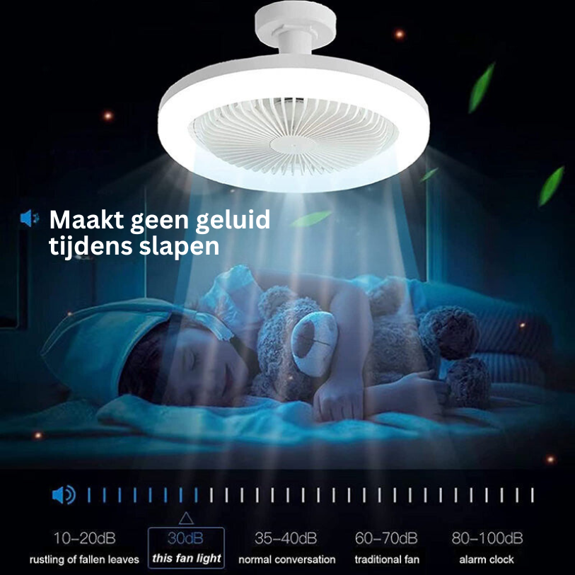 Stijlvolle Plafondventilator Schroeft in Elke Lampfitting