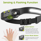 Handsfree Hoofdlamp met Golfsensor en Breedhoekverlichting voor Outdoor, Sport en Noodgebruik