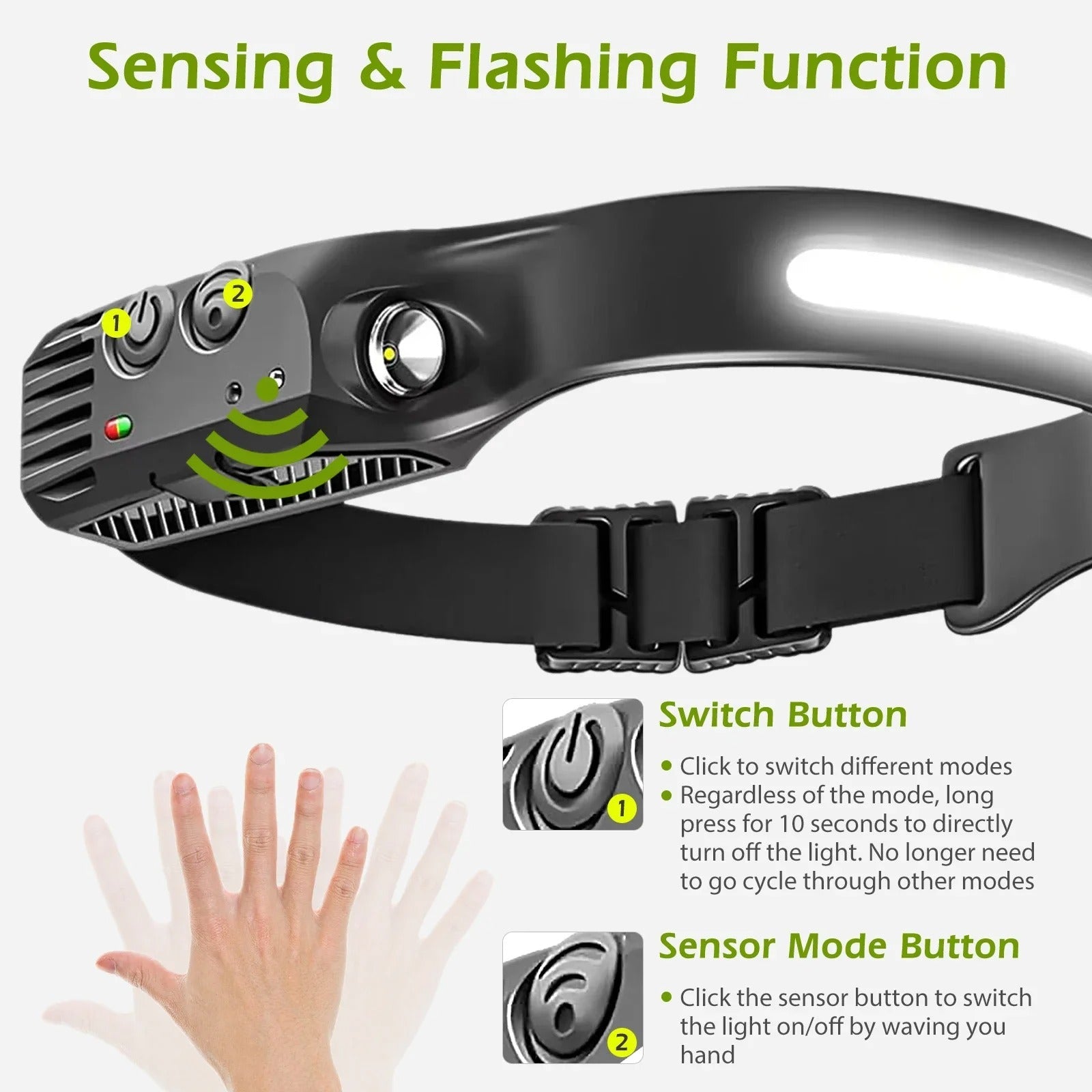 Handsfree Hoofdlamp met Golfsensor en Breedhoekverlichting voor Outdoor, Sport en Noodgebruik