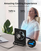 Compacte USB Tafelventilator met 3 Snelheden voor Bureau en Thuis