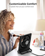 Compacte USB Tafelventilator met 3 Snelheden voor Bureau en Thuis