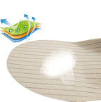 Premium Supportive Gel Inlegzolen Met Voetboog Ondersteuning