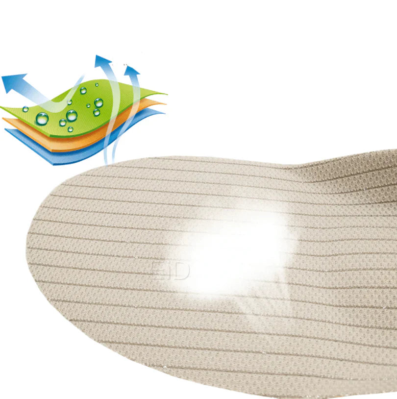 Premium Supportive Gel Inlegzolen Met Voetboog Ondersteuning