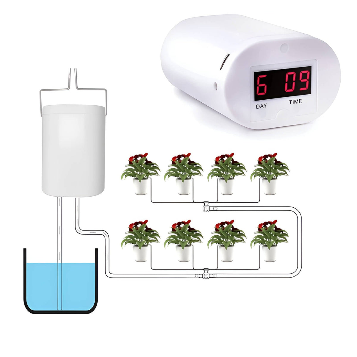 Automatische Plantpomp Met Schema‑Instelling En Dagelijkse Meerpot Bewatering