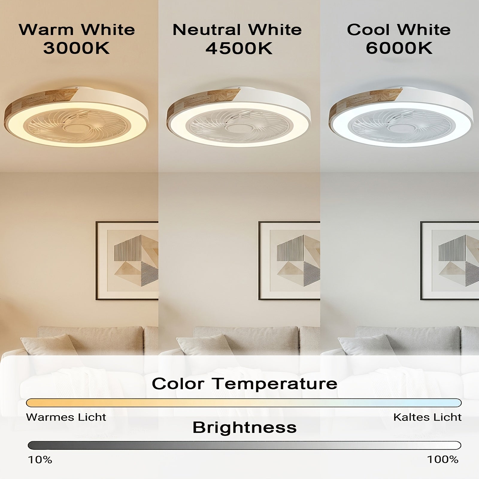 LED Plafondventilator met Dimbare Verlichting en Afstandsbediening
