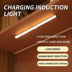 LED Lichtbalk Met Bewegingssensor Voor Automatische Verlichting