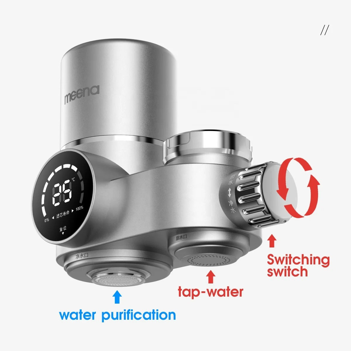 Kraanwaterfilter met LED‑Weergave en Dubbele Watermodus