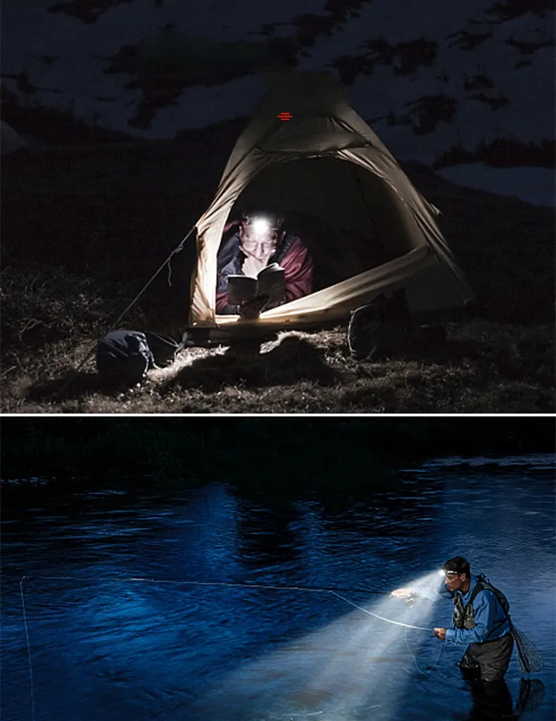 Hoofdlamp LED met Zoomfunctie en Waterdicht Compact Ontwerp