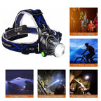 Hoofdlamp LED met Zoomfunctie en Waterdicht Compact Ontwerp