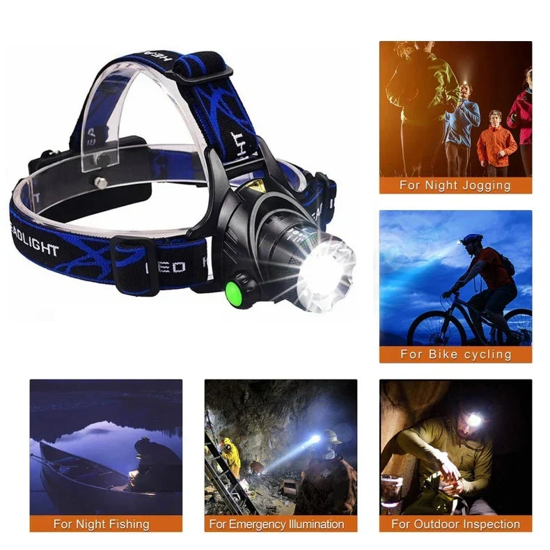 Hoofdlamp LED met Zoomfunctie en Waterdicht Compact Ontwerp
