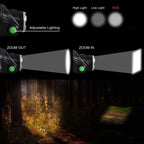 Hoofdlamp LED met Zoomfunctie en Waterdicht Compact Ontwerp
