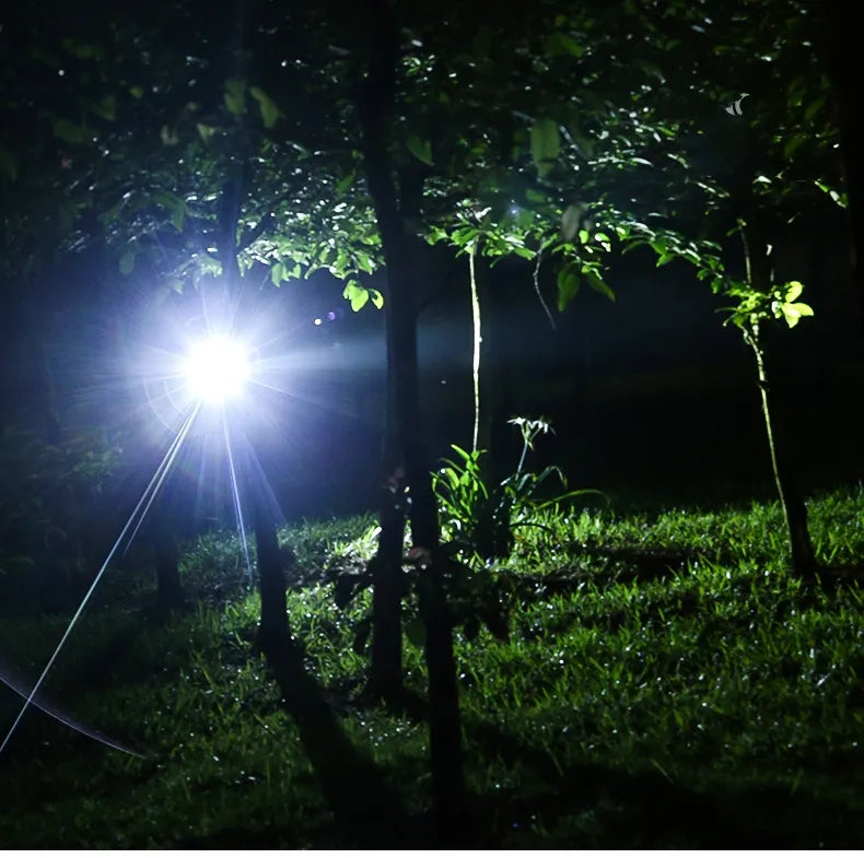Hoofdlamp LED met Zoomfunctie en Waterdicht Compact Ontwerp