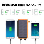 Opvouwbare powerbank met zonnepanelen en dubbele USB-uitgang