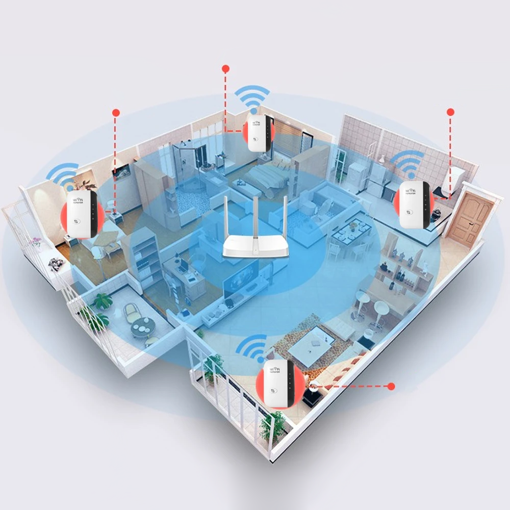 Draadloze WiFi‑Signaalversterker met Uitgebreide Dekking